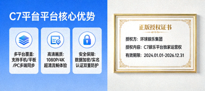 关于我们配图：C7娱乐平台核心优势图解与正版授权证书